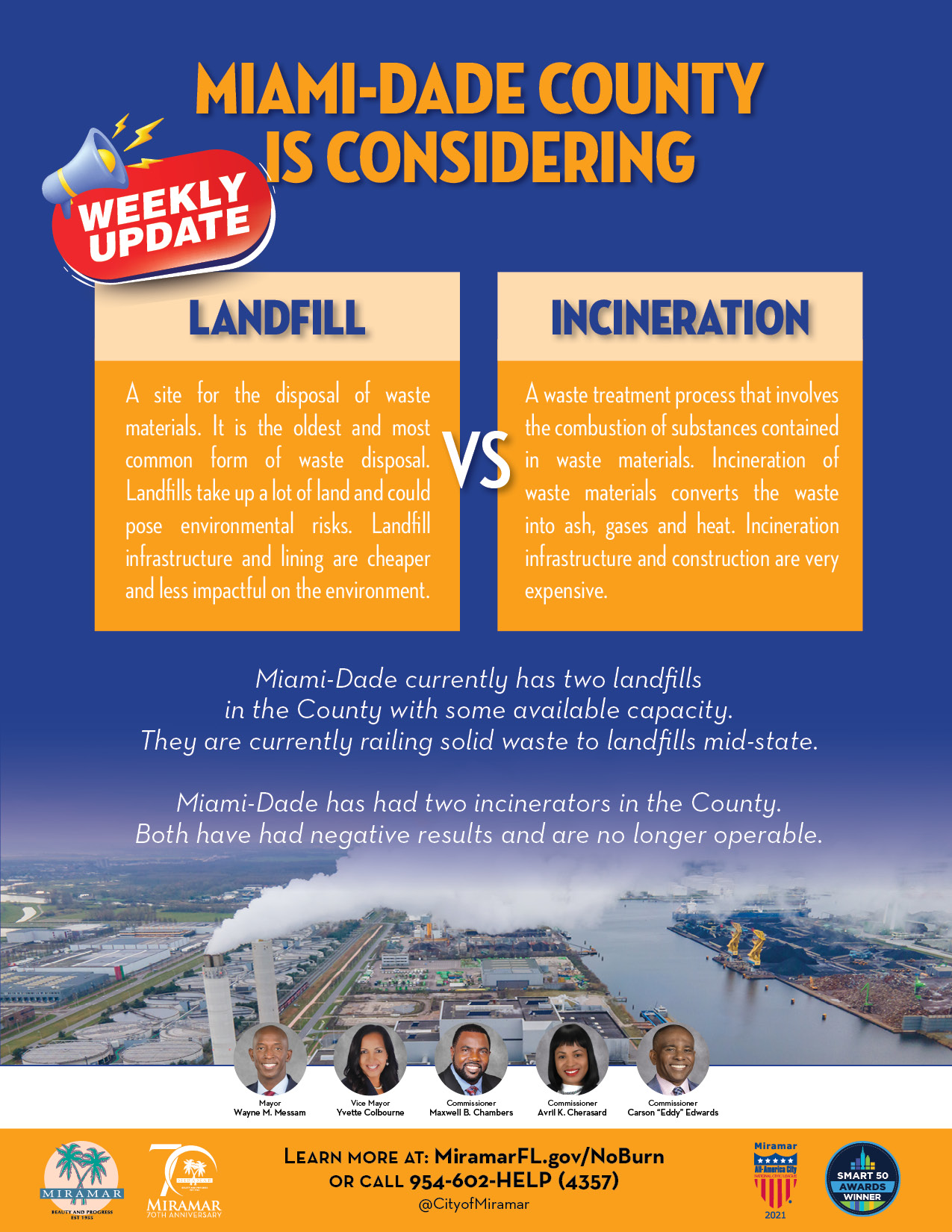 flyer about the Incinerator on landfilling